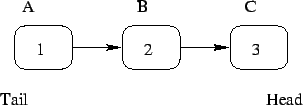 \begin{figure}\centering\epsfig{file=pri1.eps}\end{figure}