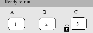 \begin{figure}\centering\epsfig{file=pri4.eps}\end{figure}