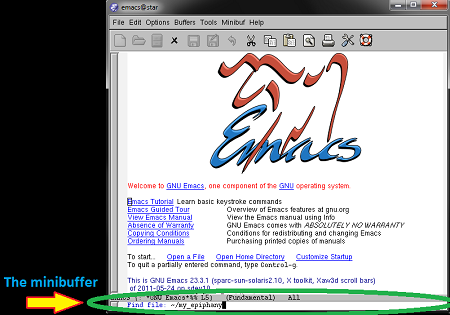 Emacs minibuffer