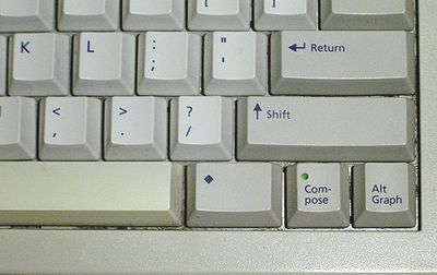Meta key
